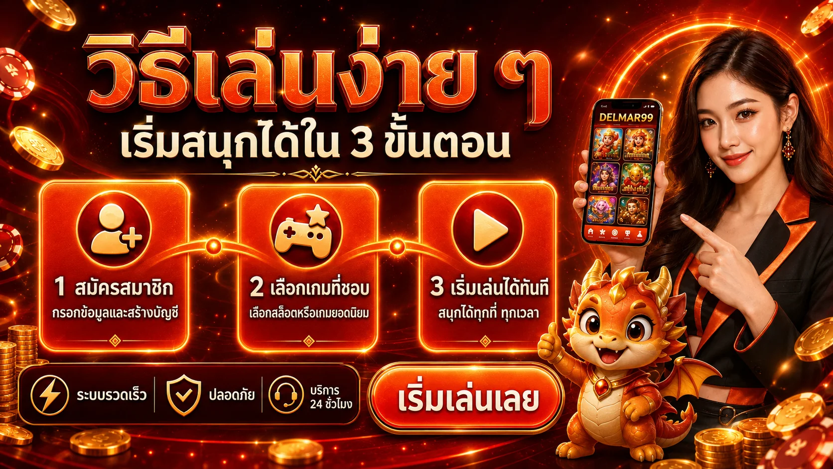 สามขั้นตอนเริ่มใช้งาน DELMAR99 อย่างปลอดภัย